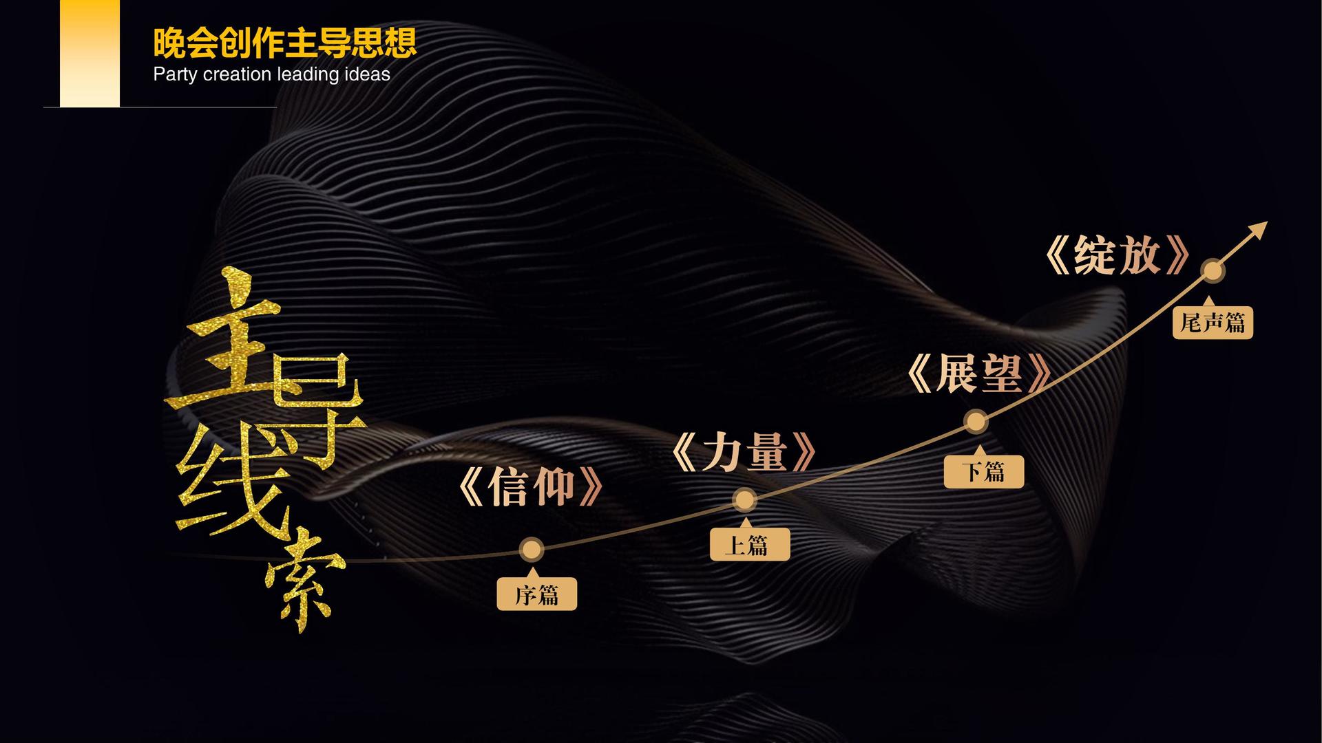 盛正文化文化完成重点文化项目阶段性成果发布