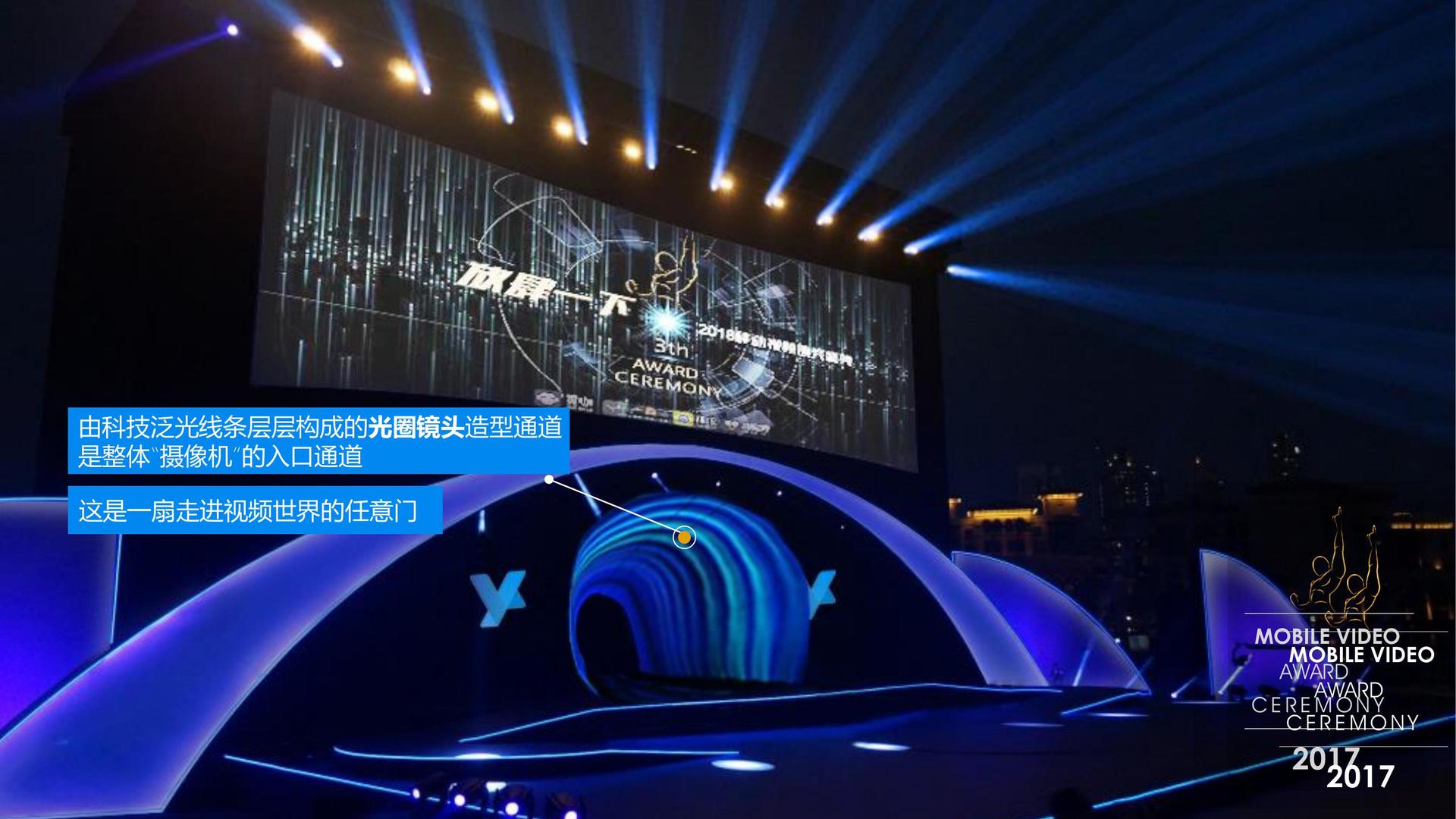 艺术展览《城市切片》